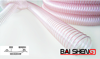 聚氨酯TPU系列软管--TPU钢丝伸缩软管